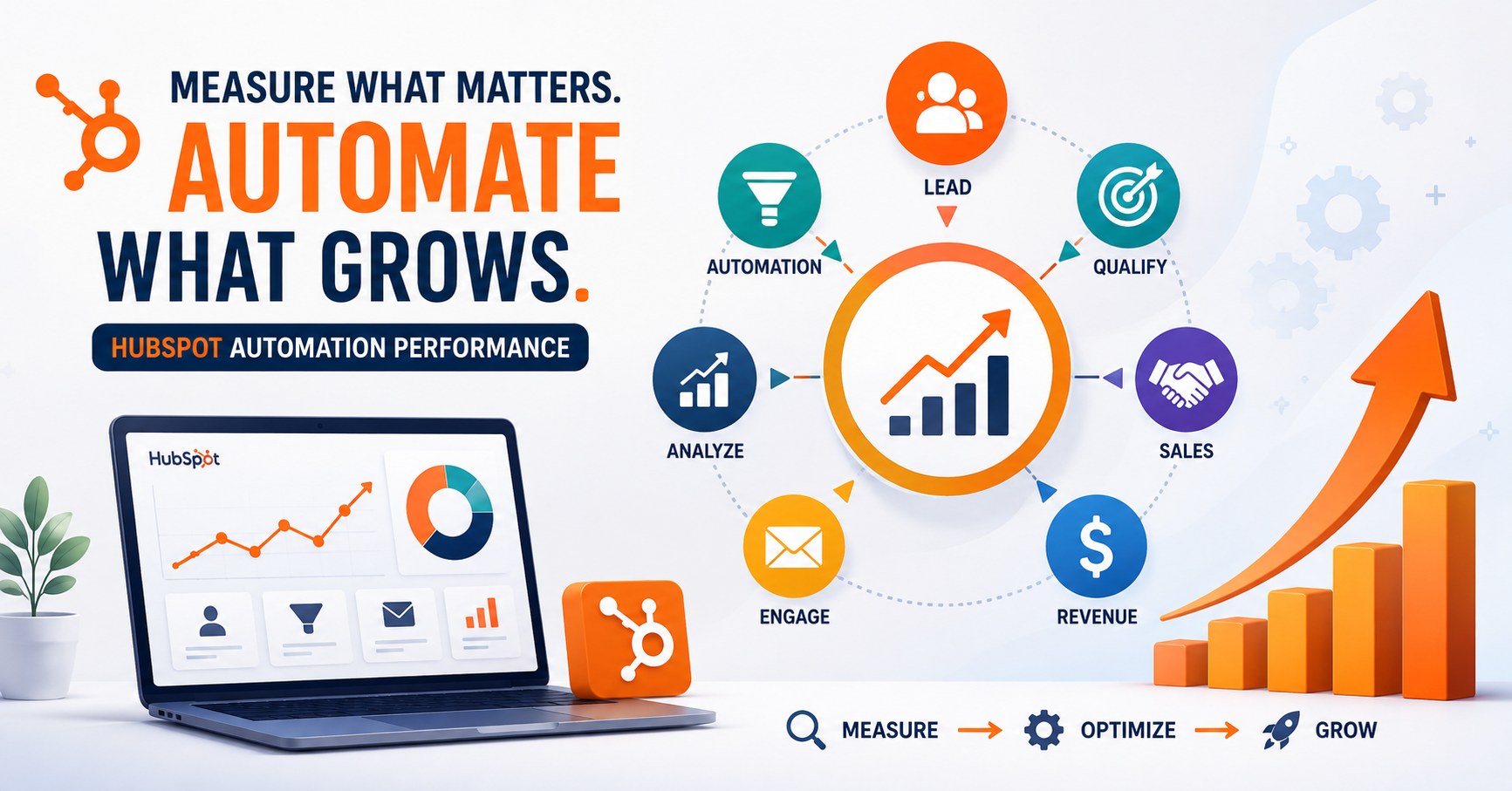 Metrics to Measure HubSpot Automation Performance