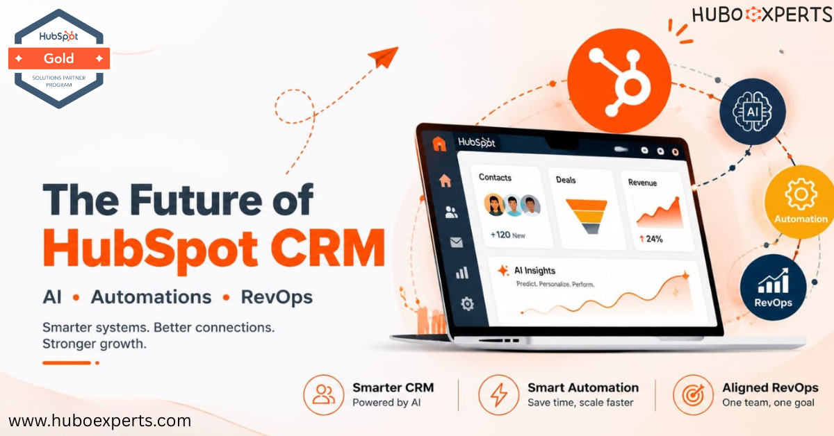 Future of HubSpot CRM