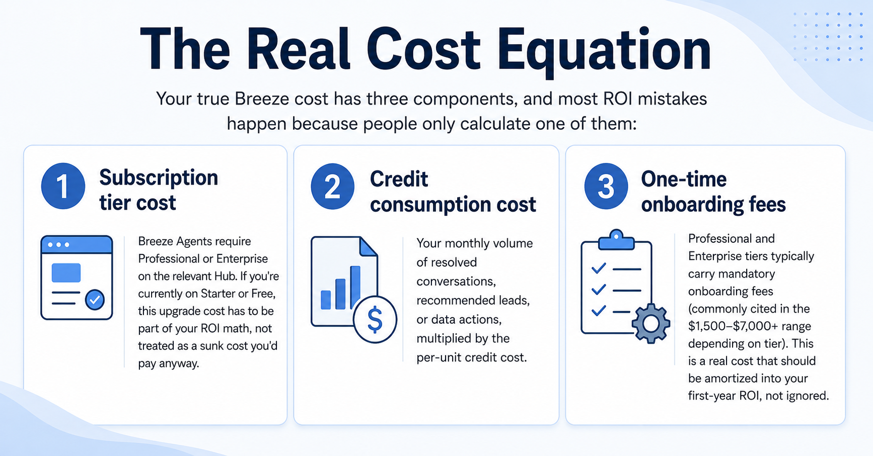 Real Cost Equation