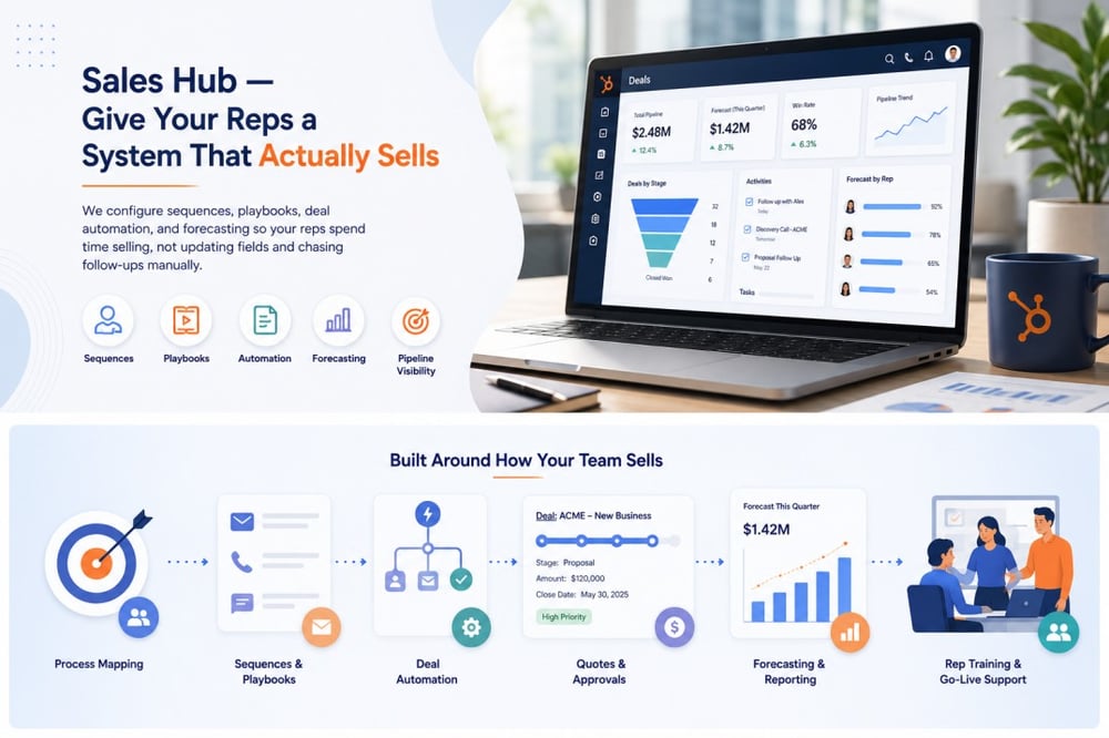Sales Hub