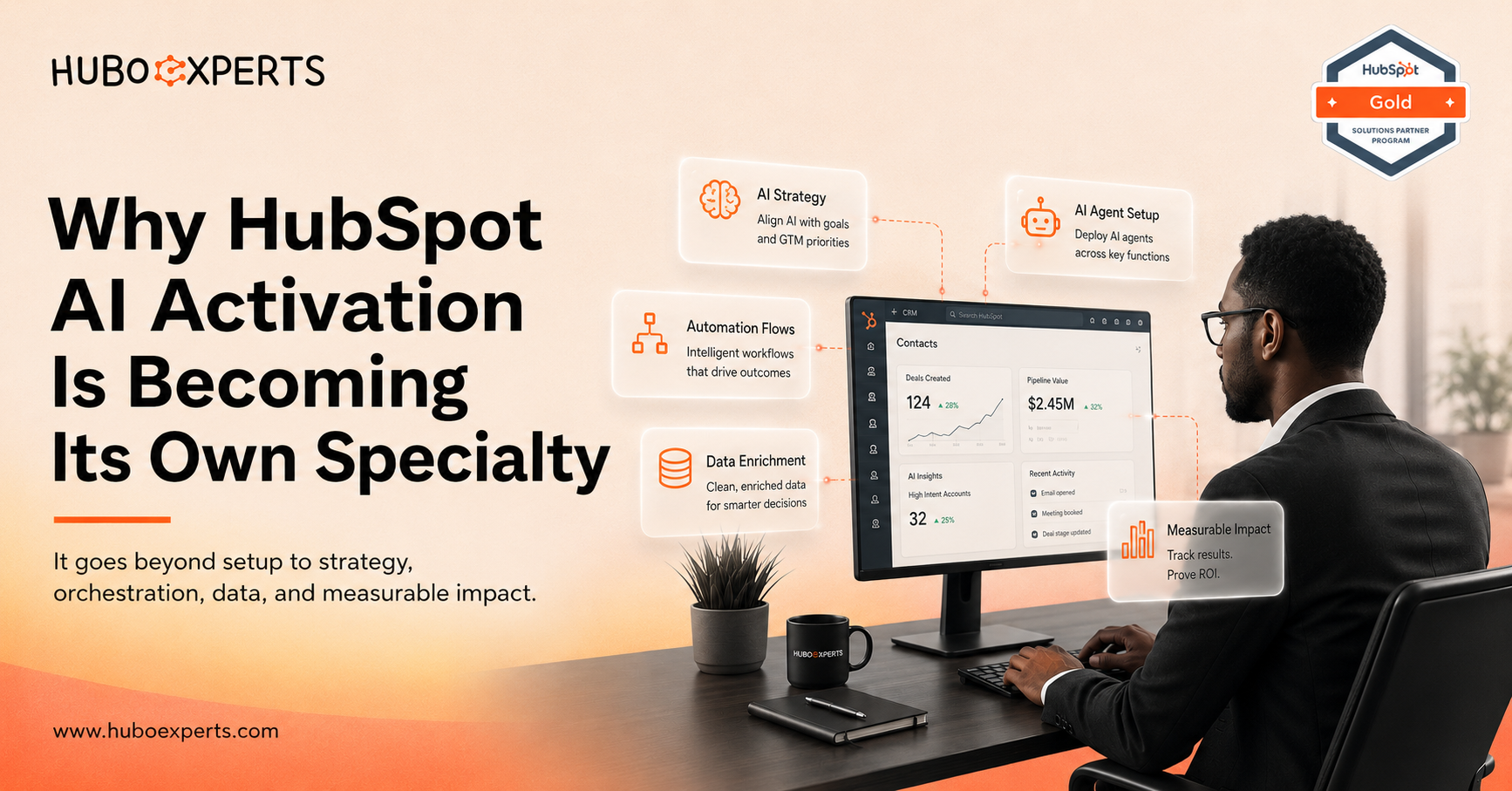 HubSpot AI Activation Is Becoming Its Own Specialty