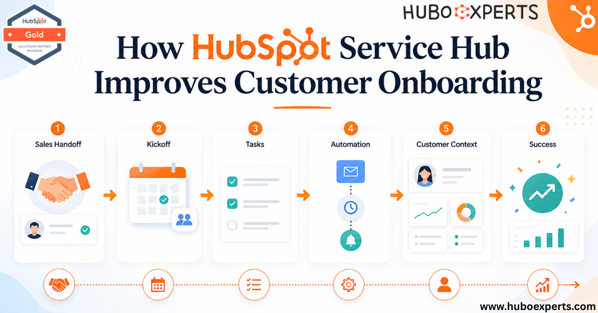 How HubSpot Service Hub Improves Customer Onboarding
