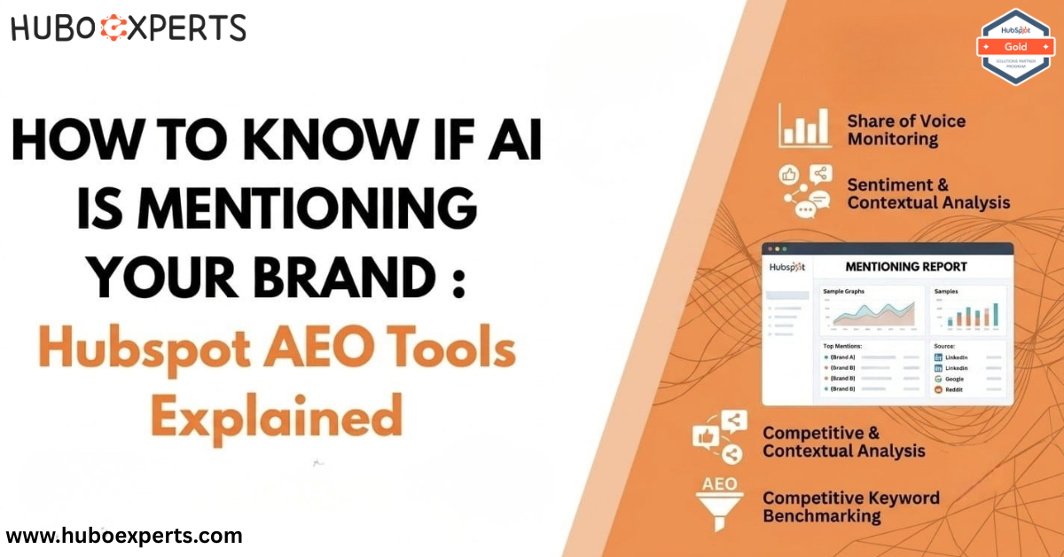How to Know If AI Mentions Your Brand
