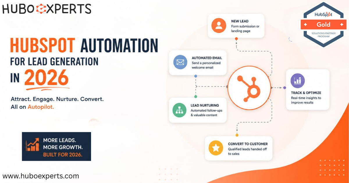 HubSpot Automation for Lead Generation in 2026