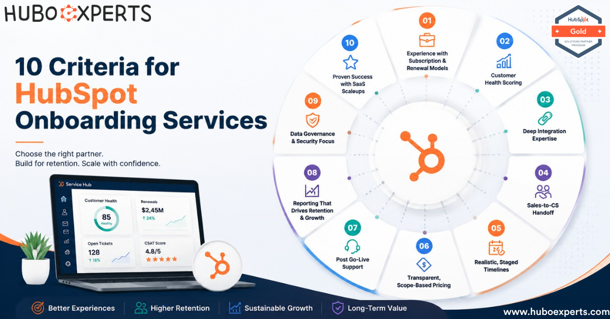 Criteria for HubSpot Onboarding Services