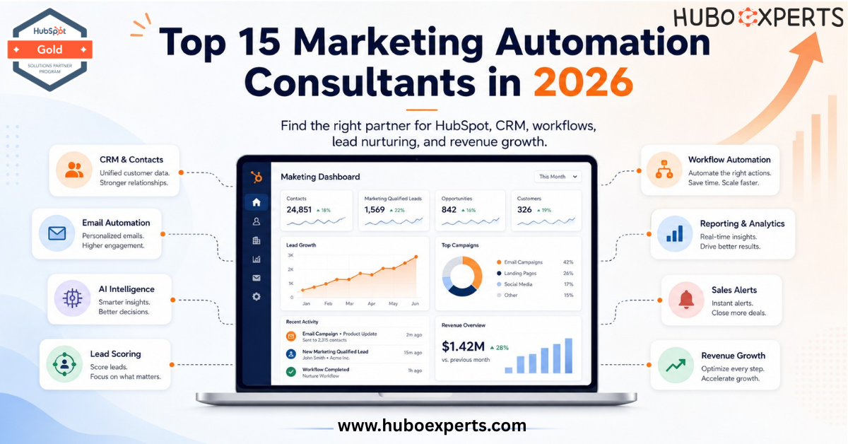 Marketing Automation Consultants in 2026