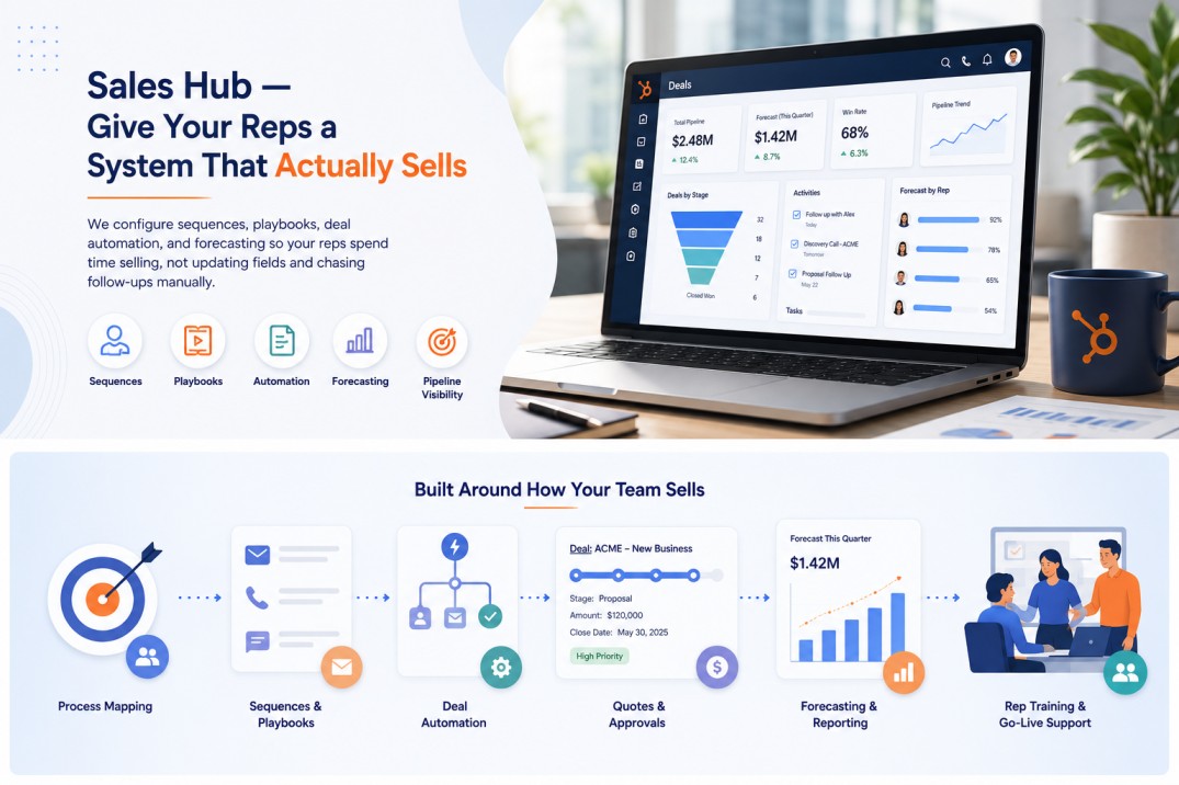 Sales Hub Sales Hub