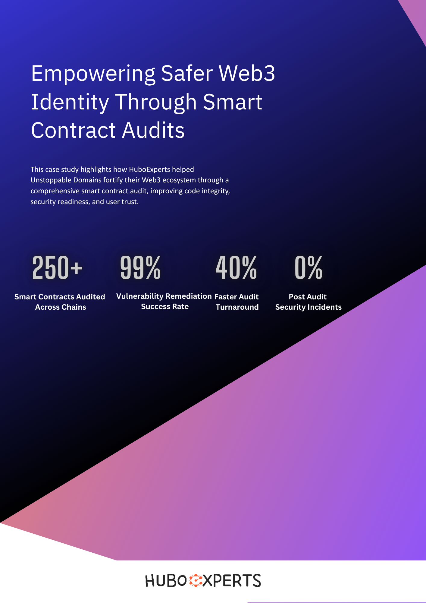 Copy of SAMA - Case Study HuboExperts.pdf Copy of SAMA - Case Study HuboExperts.pdf