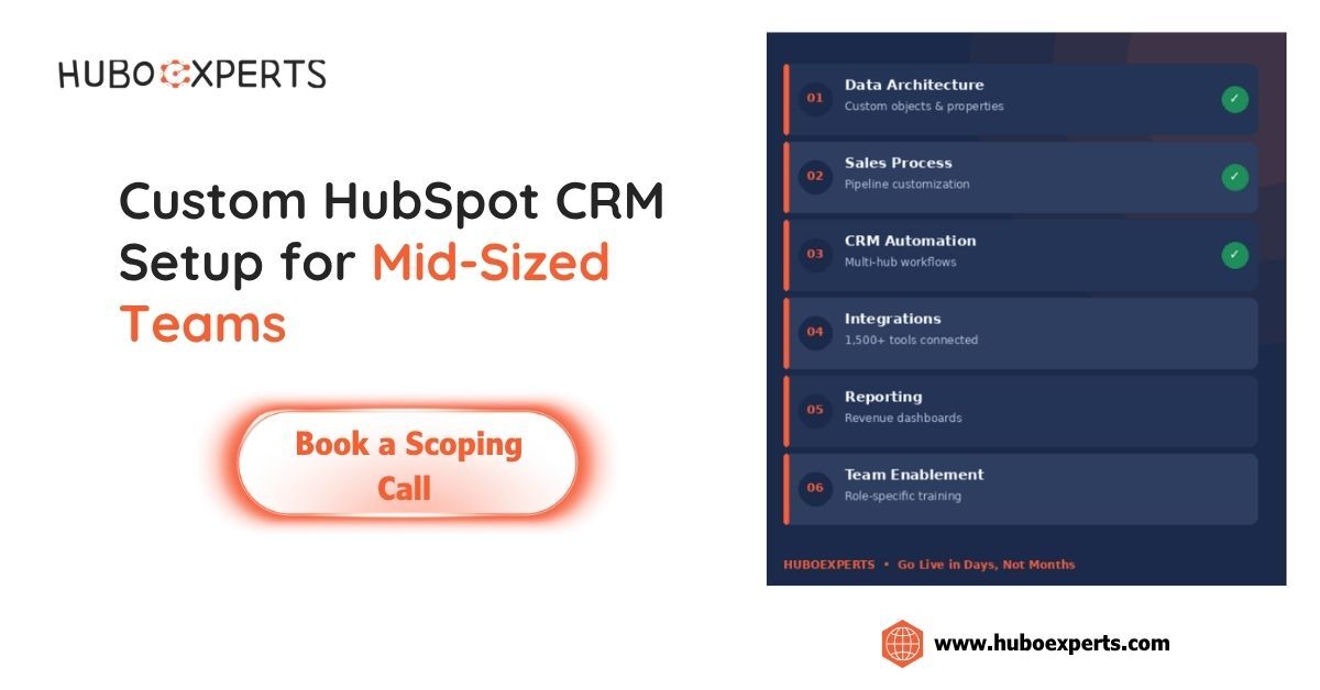 Custom HubSpot CRM for Mid-Sized Teams
