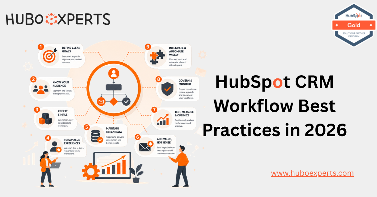 HubSpot CRM Workflow Best Practices in 2026