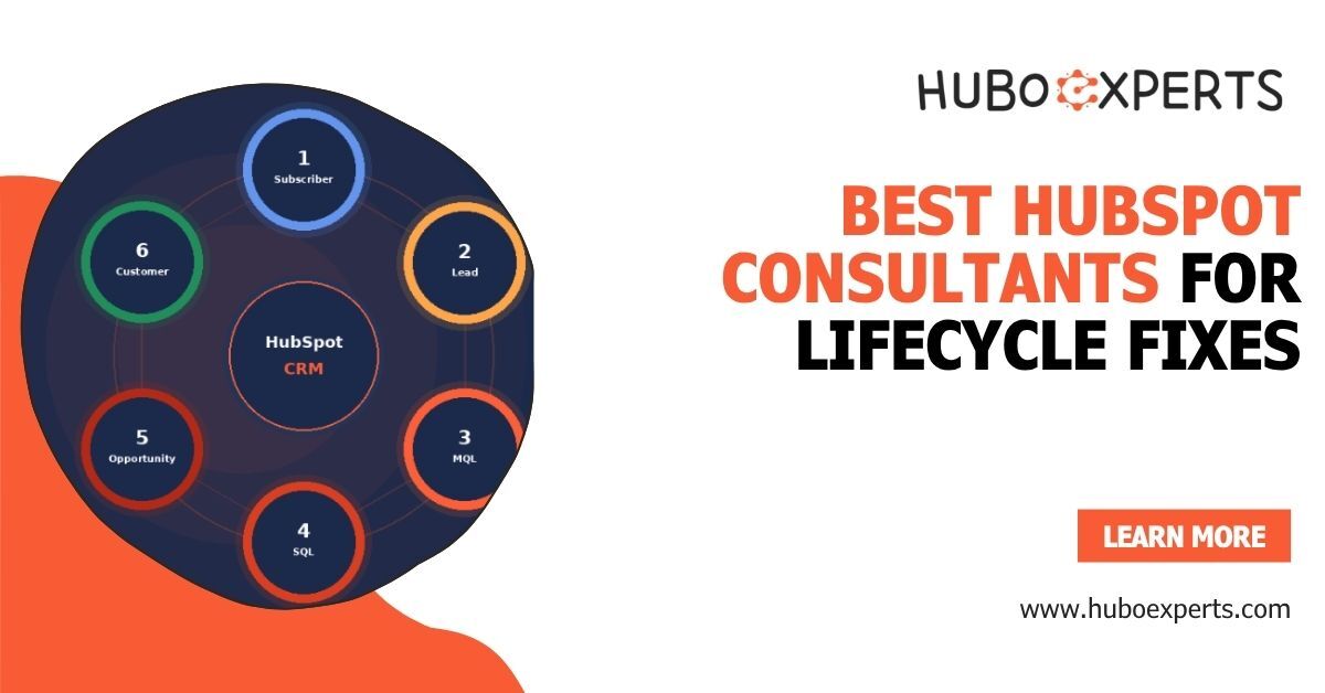 HubSpot Consultants for Lifecycle Fixes