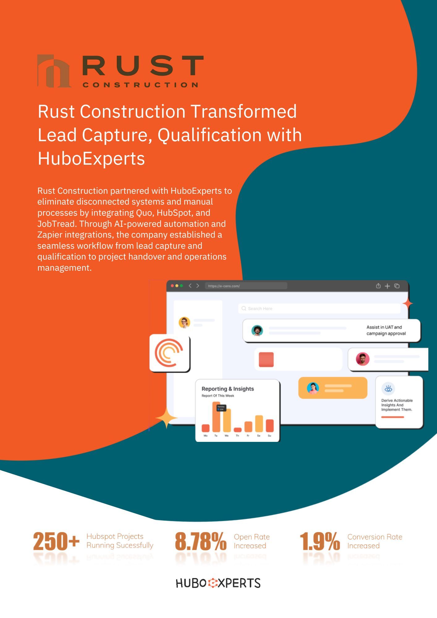 Rust Construction - Case study Huboexperts Rust Construction - Case study Huboexperts