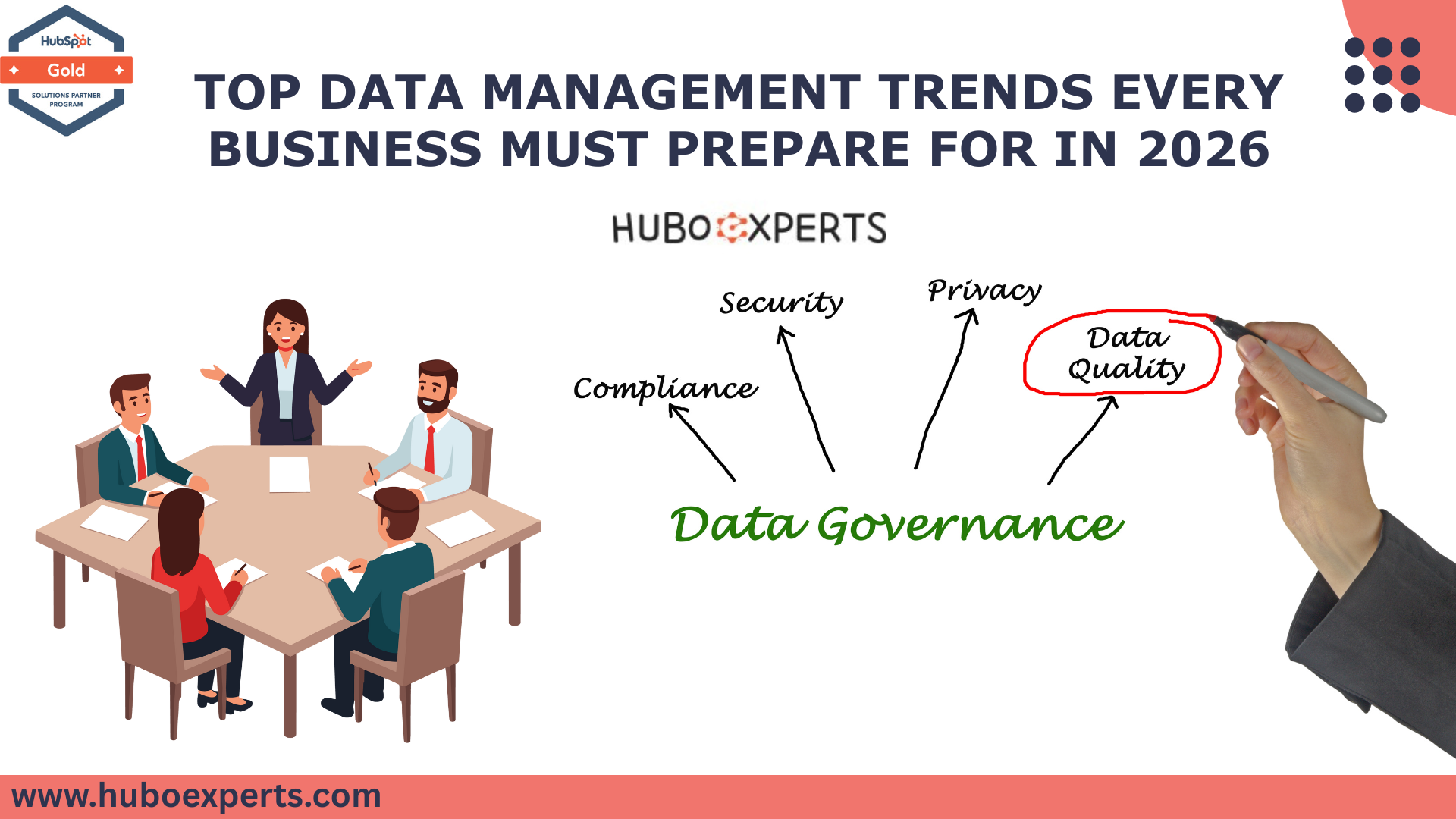 Top Data Management Trends Every Business Must Prepare for in 2026