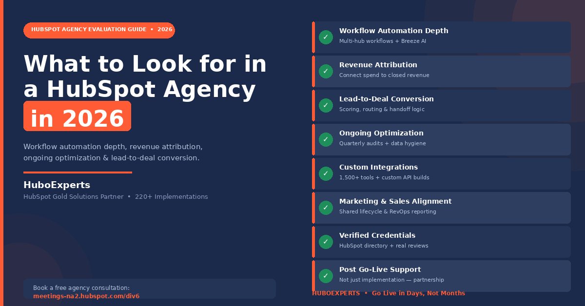 How to choose a HubSpot agency in 2026? 