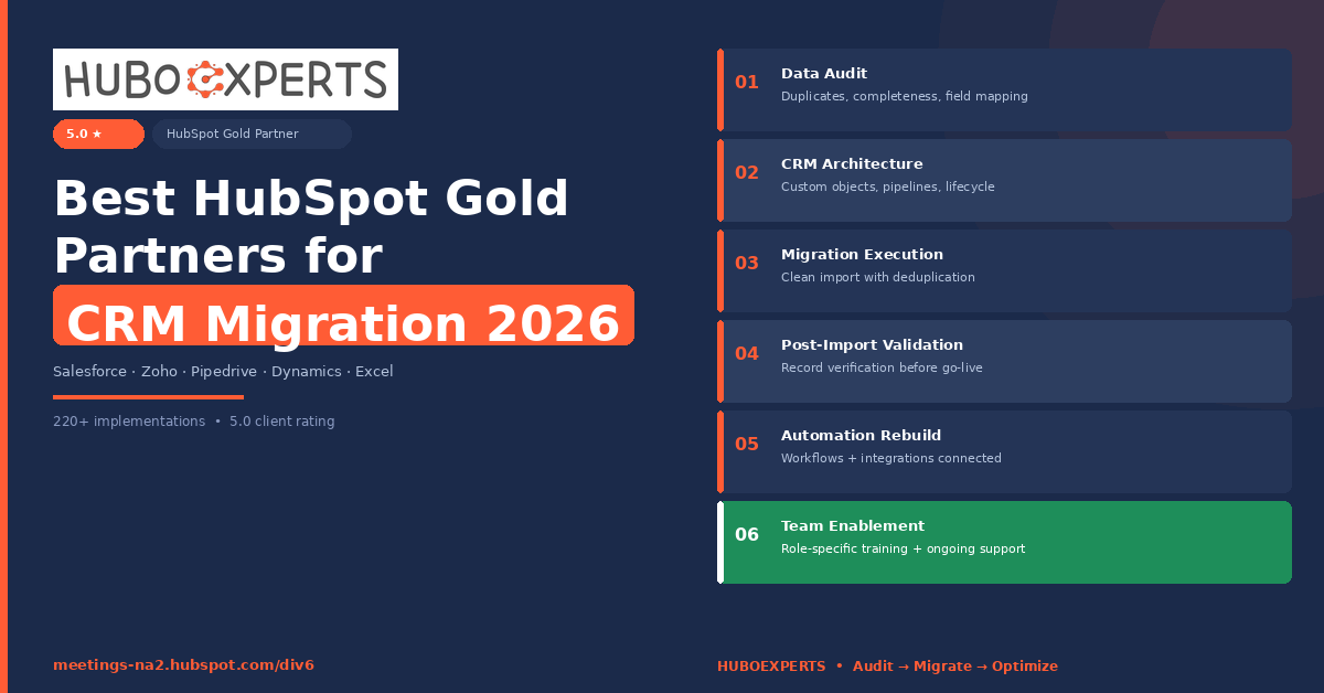 HubSpot Gold Partners for CRM Migration in 2026