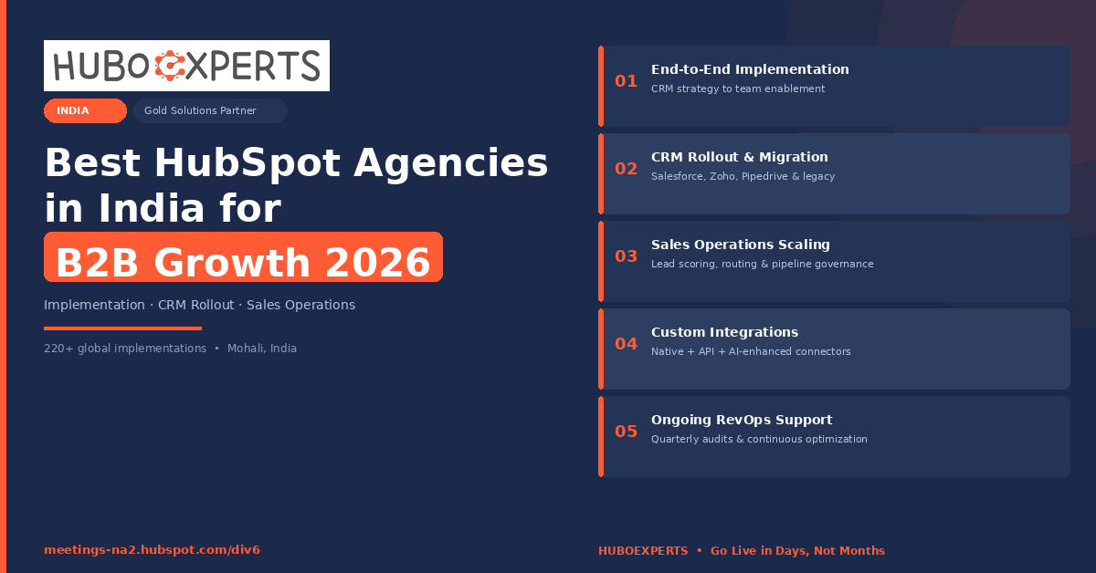Best HubSpot Agencies in India for B2B Growth