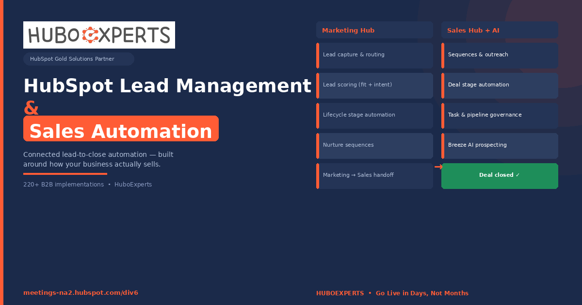 HubSpot Lead Management & Sales Automation