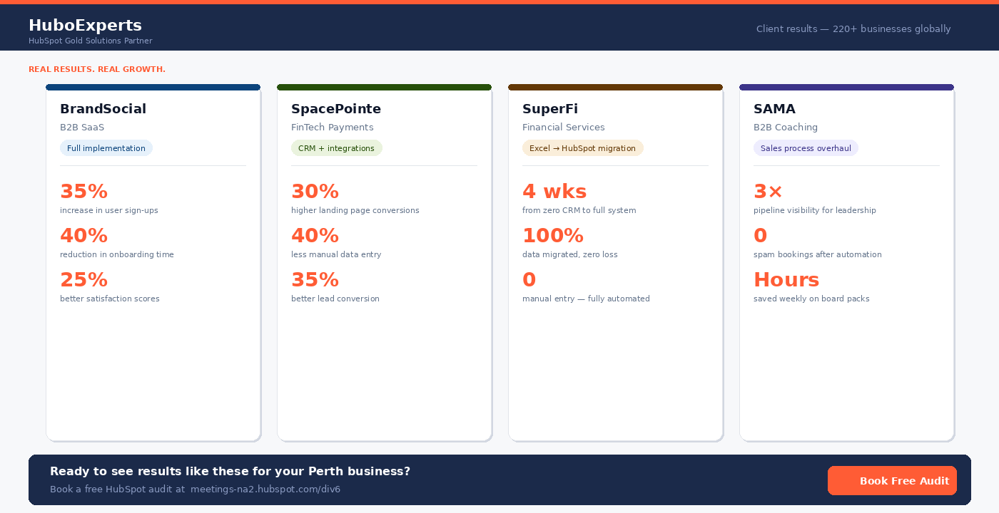 huboexperts_case_study